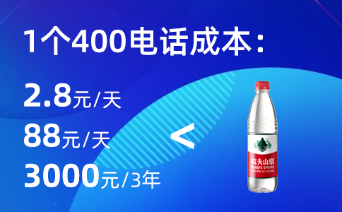 企业办理400电话的费用构成