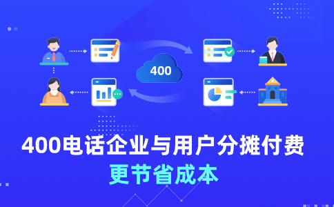 400电话仅仅是一个客服电话这么简单吗