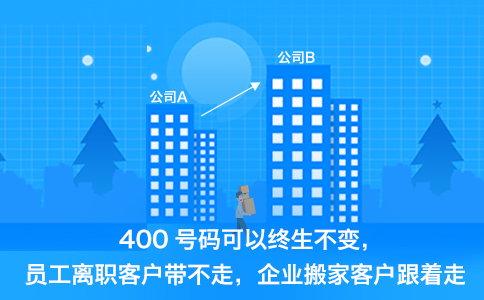 400靓号：企业通信的身份证，品牌实力的象征，助力业绩增长的不动产