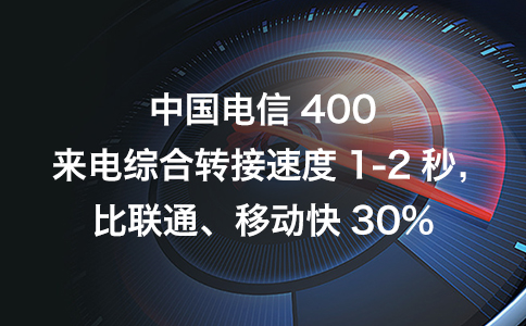 报价咨询_报价要怎么报_400电话办理报价