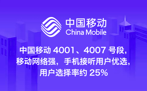 中国电信400电话_电信电话中国_电信电话中国400客服电话
